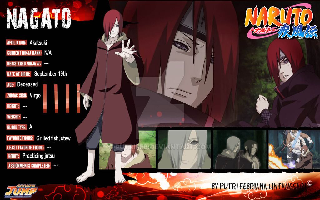 Nagato profile card
