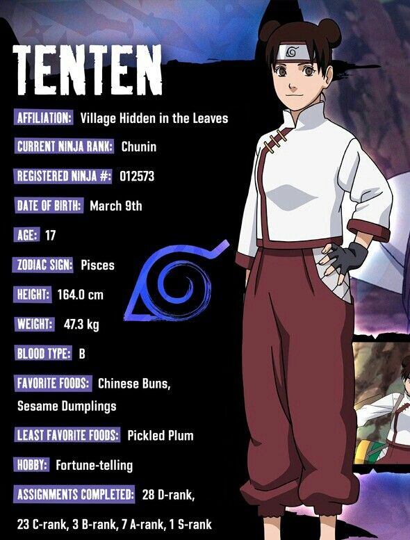 Tenten profile card