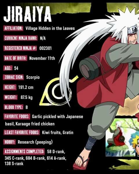jiraiya profile card