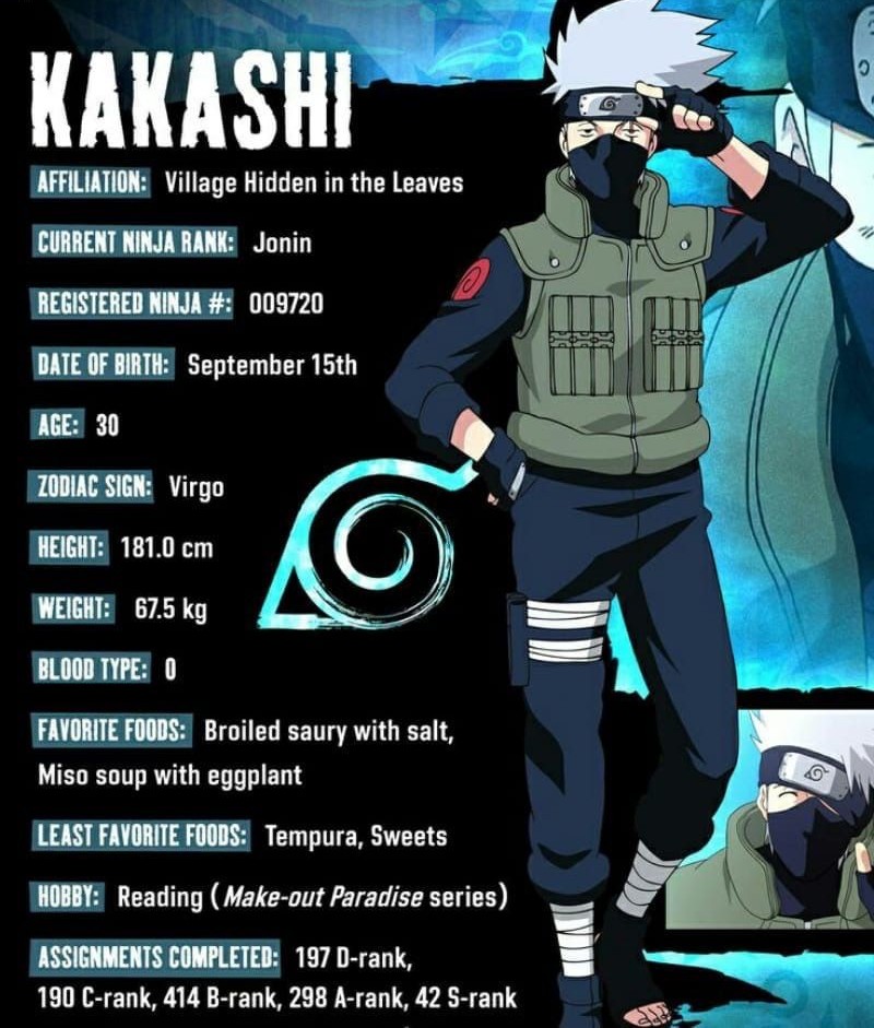 Kakashi Hatake profile card
