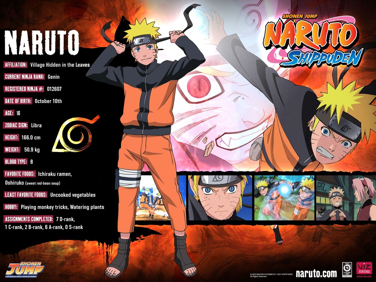 naruto profile card