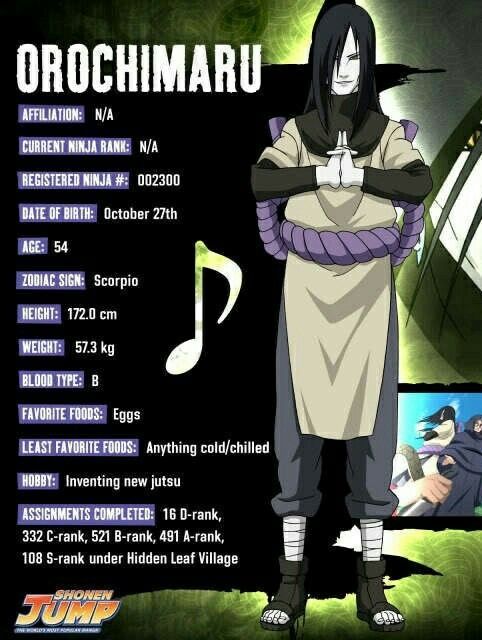 orochimaru profile card