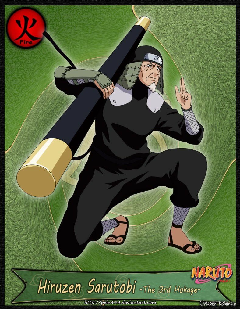 Hiruzen Sarutobi profile card