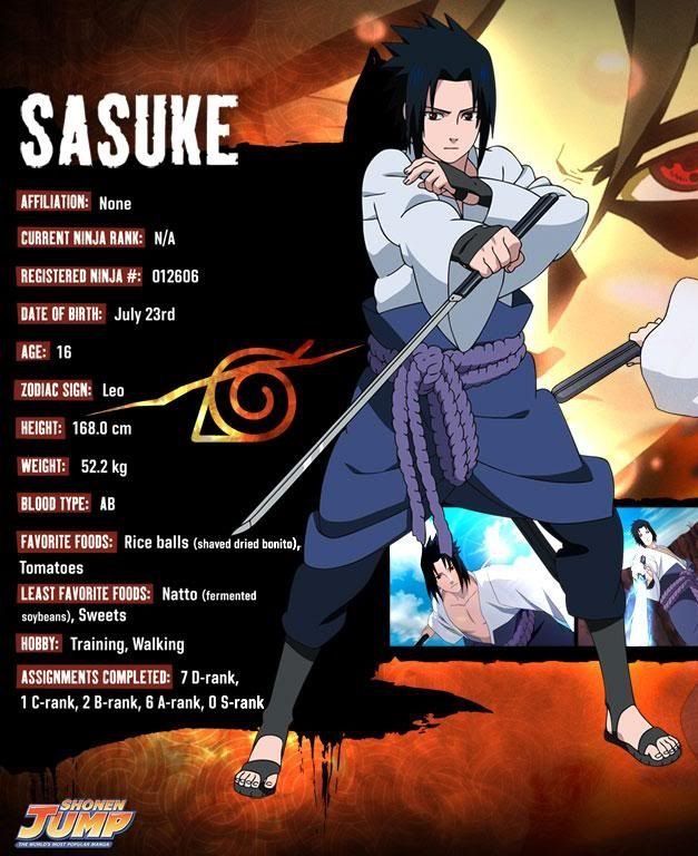 sasuke profile card