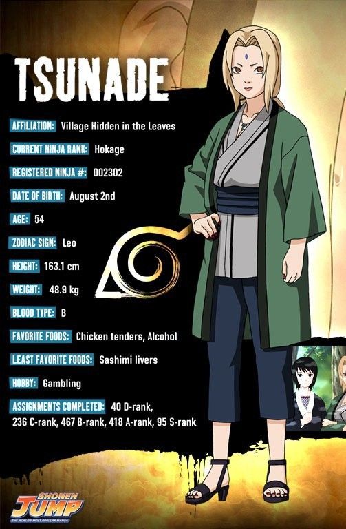 tsunade profile card